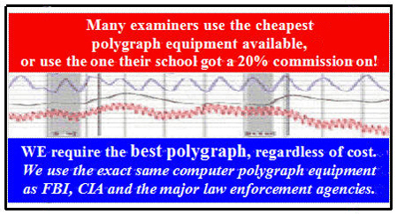 Sacramento CA polygraph test